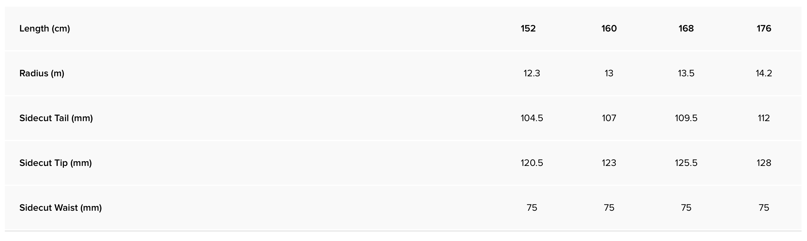 ATOMIC Redster q7 geometriája